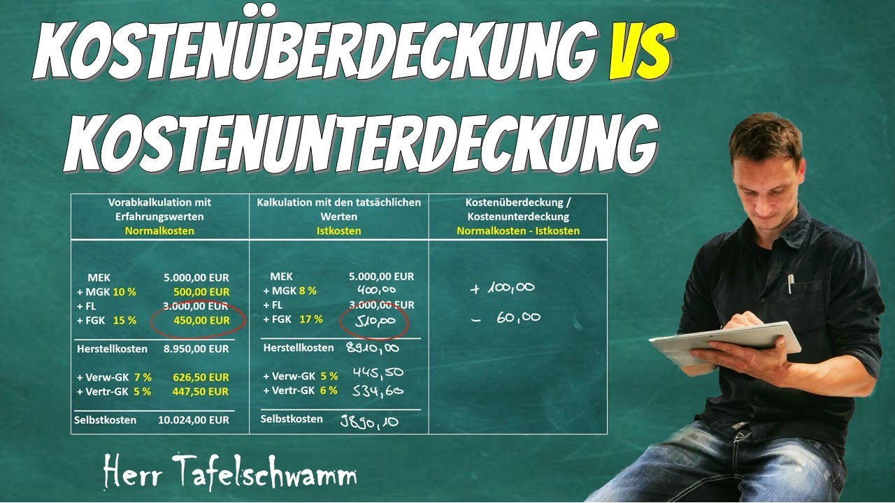 Normalkosten VS Istkosten - Kostenüberdeckung / Kostenunterdeckung berechnen - Einfach erklärt!