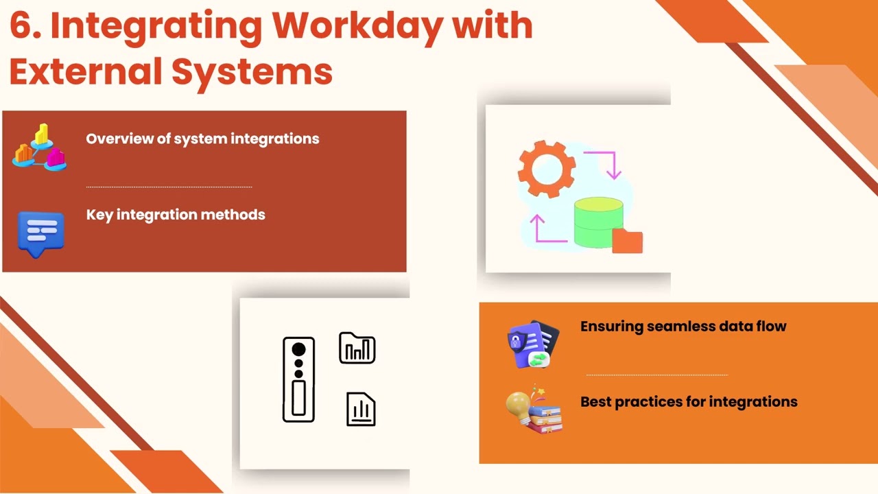 How to Access Workday Data | Workday Data Training | Tutorial on Workday Access