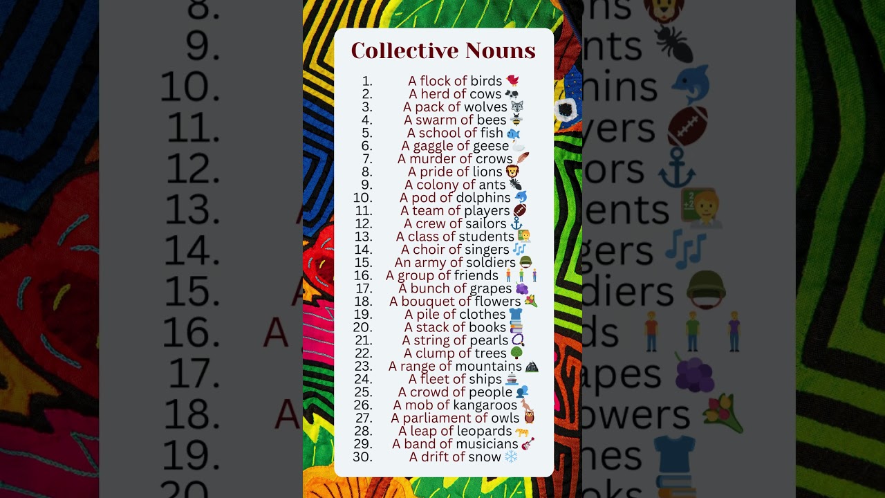 30 Collective Nouns in English #english #nouns #vocabulary #shorts #shortvideo