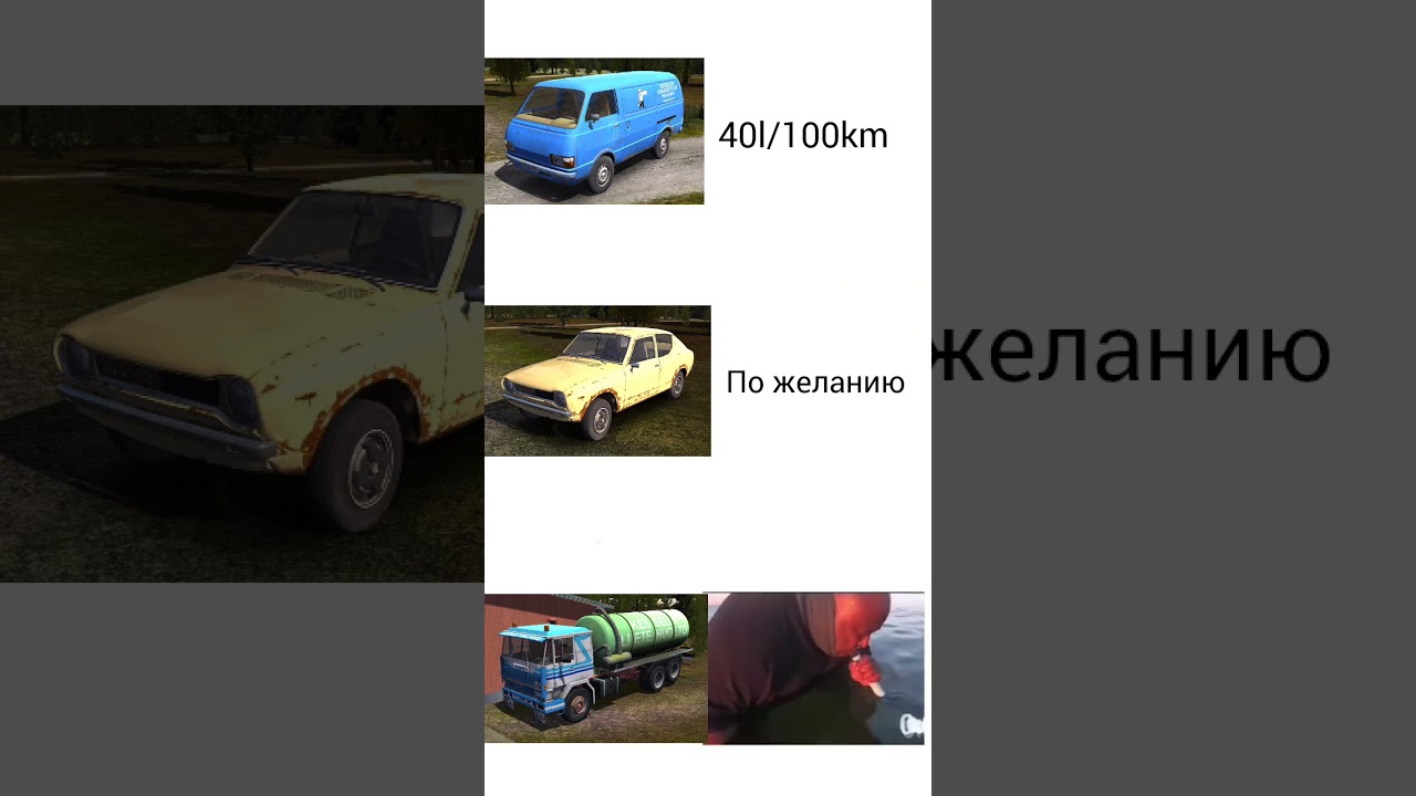расход топлива в My Summer Car #msc #mysummercar  #satsuma  #gifu  #расходтоплива
