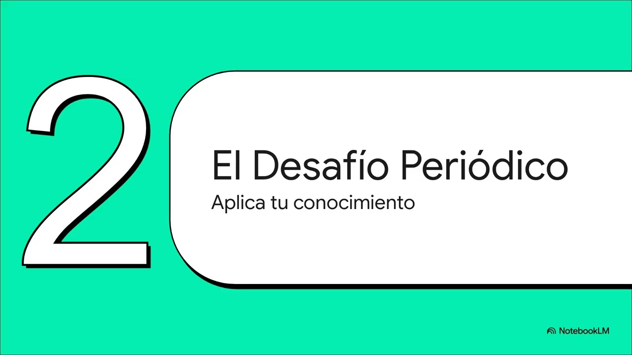 RESUM y ACTIV. PERIODICIDAD