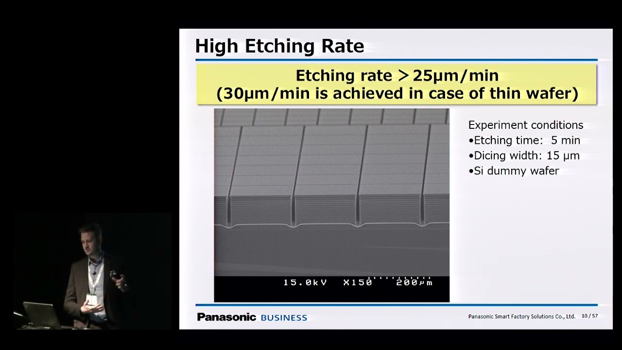 PIW202018 - Plasma dicing for increased yield micro-fabrication