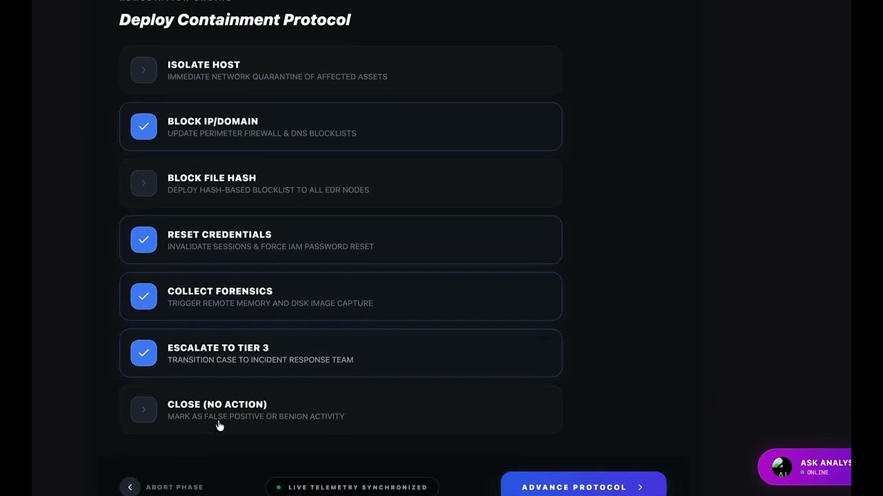 InfoSecLabs - SOC Dashboard Sample investigation