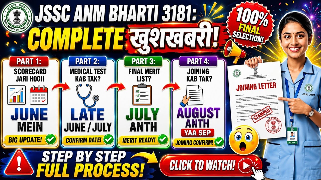 JSSC ANM 3181 Selection Process/ Scorecard Medical Test Final Merit & Joining Date Complete Details