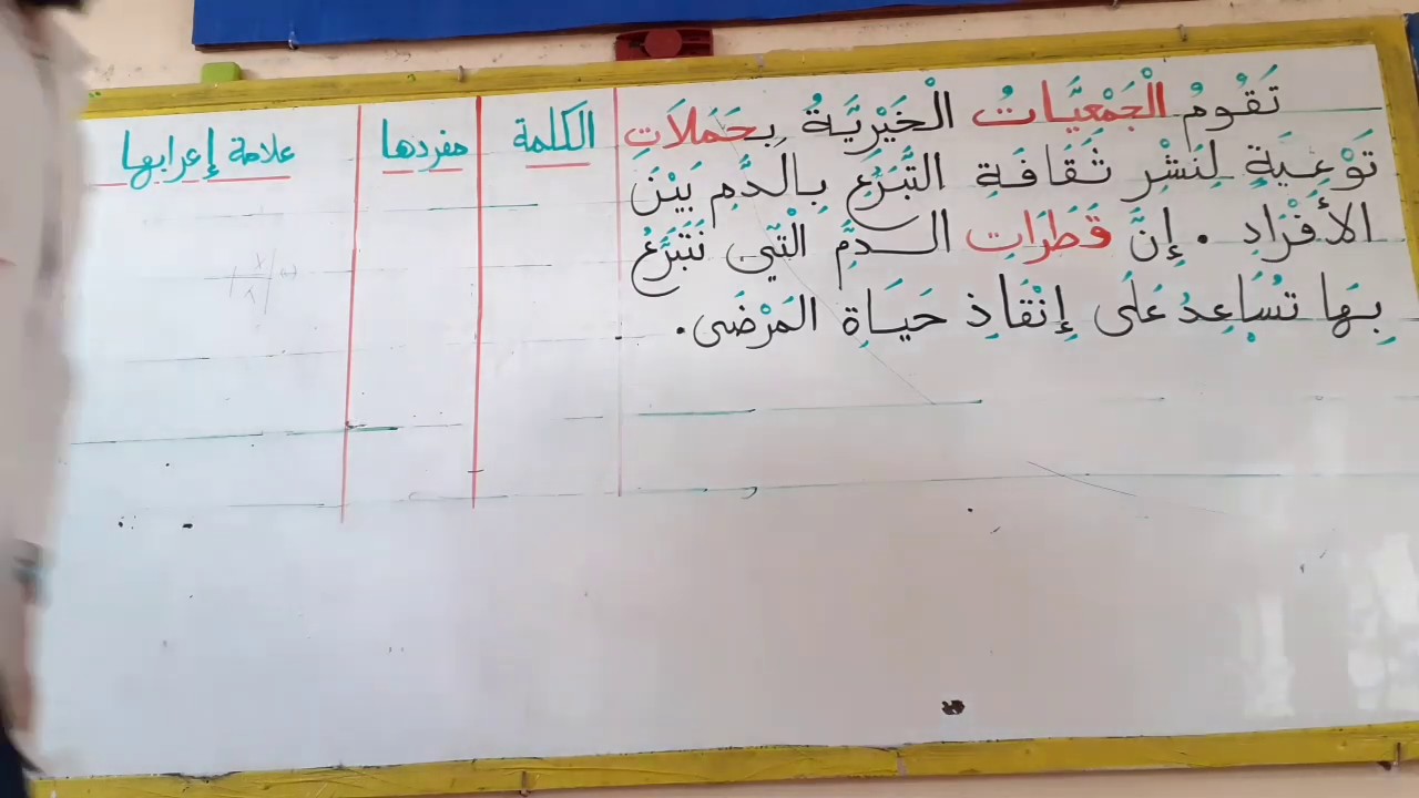 شرح درس جمع المؤنث السالم و علامات إعرابه