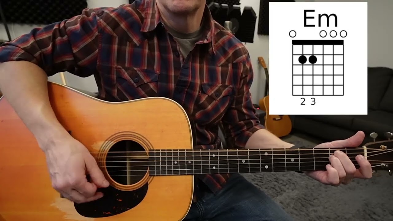 Arctic Monkeys – Opening Night - Guitar Lesson