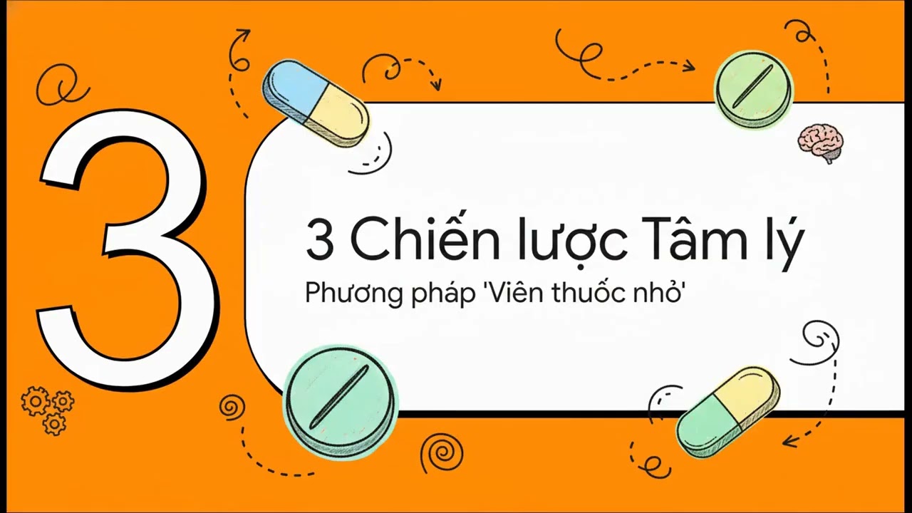 Khoa Học Về Sự Trì Hoãn