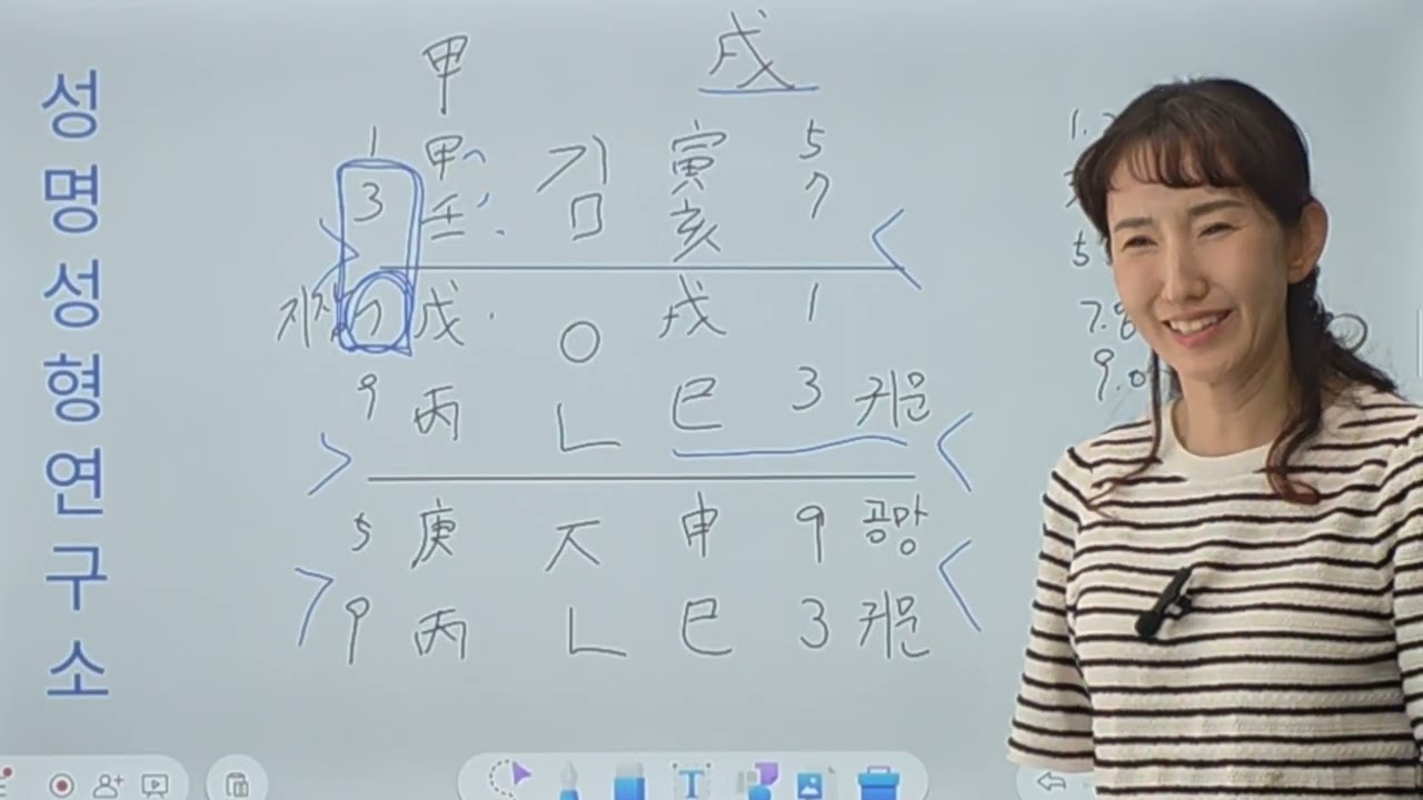 200. 완전체 성명학 (공무원시험에 합격할 수 있을까요?)