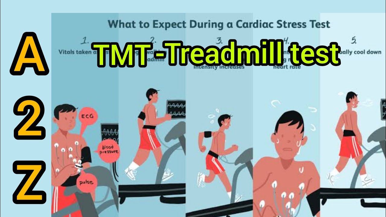 Treadmill test for heart function treadmill test kya hota hai 