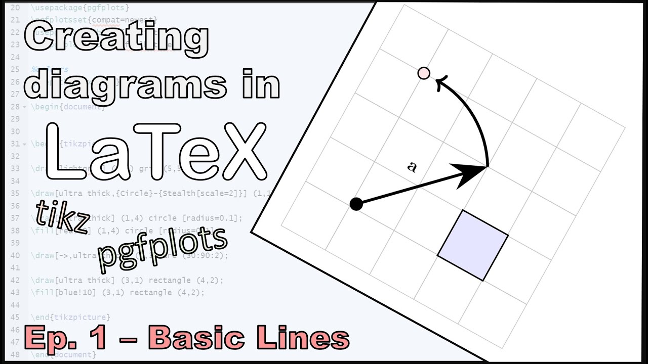 Using Tikz and PgfPlots (1 of 8: Basic Drawing)