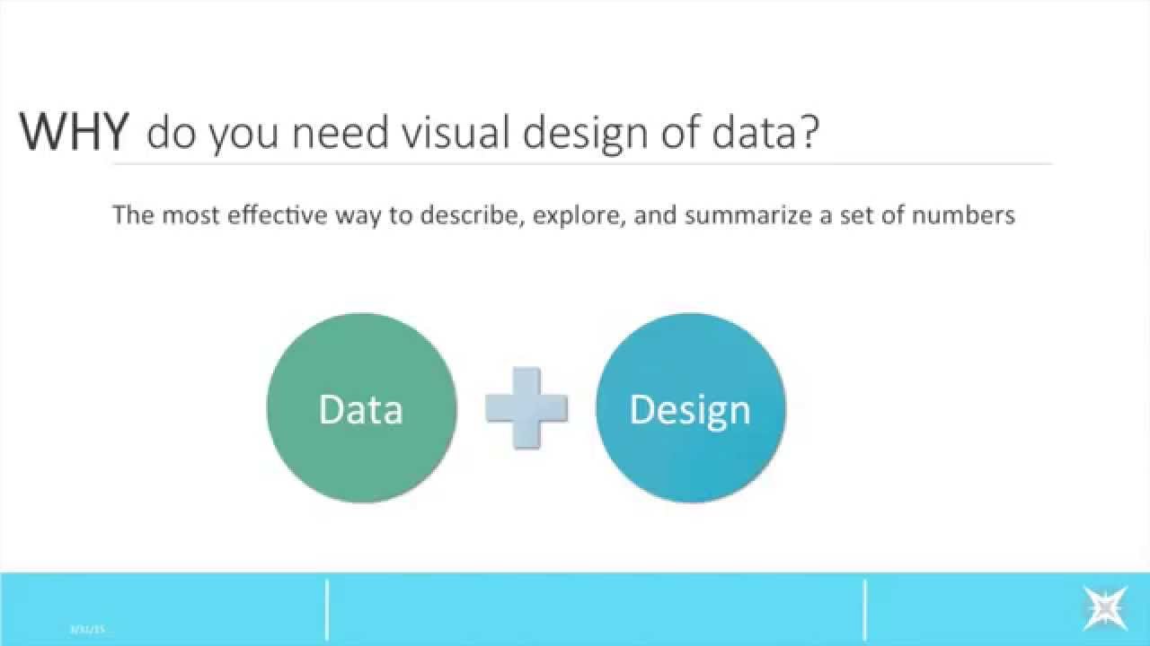 Communicating with Data: Graphs & Tables - Design Elements