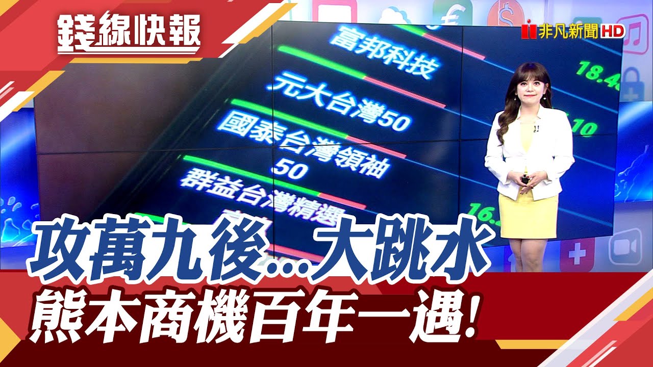 台股攻萬九後突跳水 AI.重電股臉綠!接下來怎操作?　台積電兆元投資設廠 熊本商機百年一遇｜主播 賴家瑩 ｜【錢線快報】20240227｜非凡財經新聞