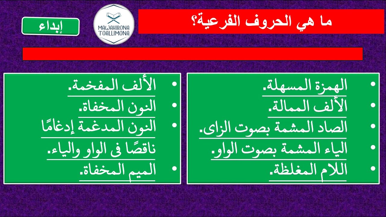 الحروف الفرعية