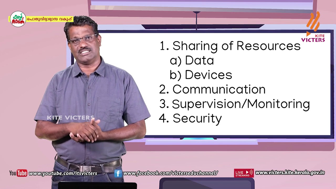 KITE VICTERS STD 10 Information and communication Technology Class 13 (First Bell-ഫസ്റ്റ് ബെല്‍)