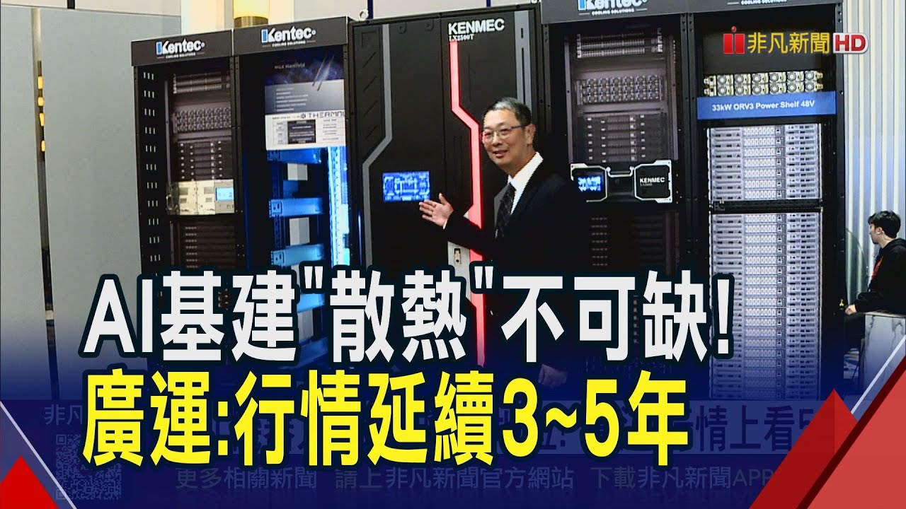 AI.機器人