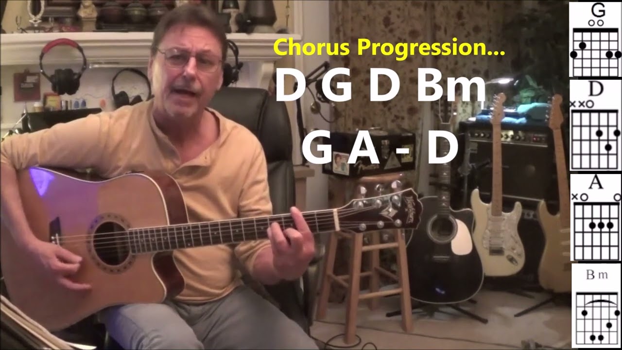 Teach Your Children Well / Guitar Lesson 4 chords / CSN&Y