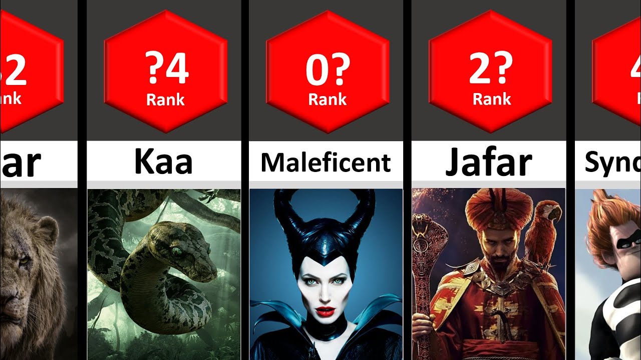 Top 50 Disney Movies Villains of all Time 2023 | STATS #comparison #comparisonvideo