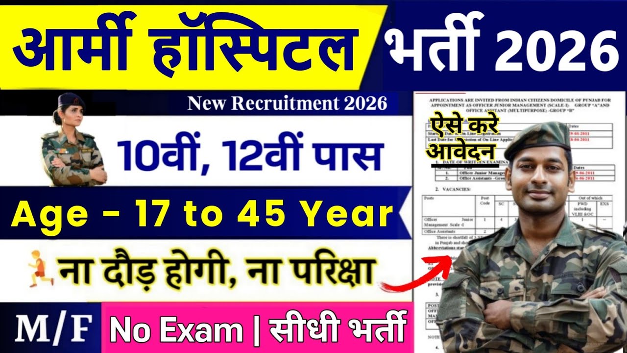 Army Hospital New Vacancy 2026 | Army Hospital Recruitment 2026 | No Exam |Army Hospital Bharti 2026