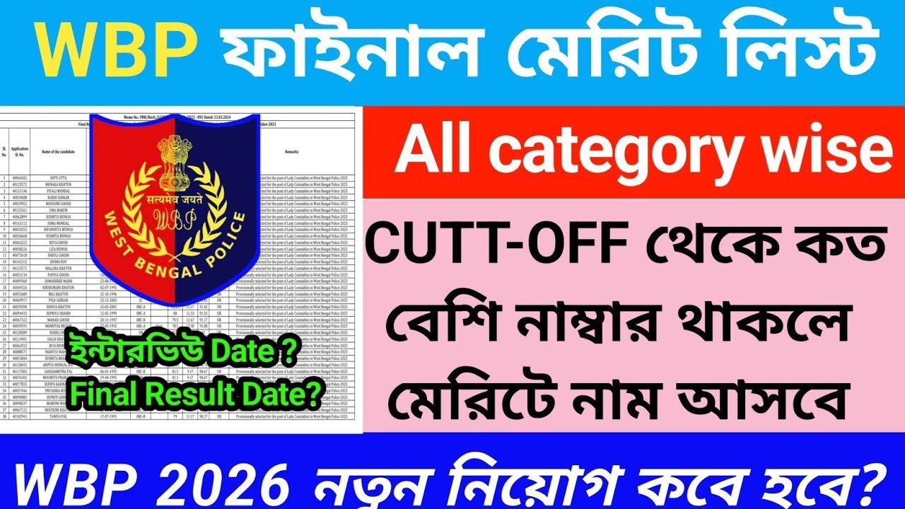 ⚡WBP Final merit list 2026 | Wbp interview date | wbp final result date | wbp Interview/ Result Date