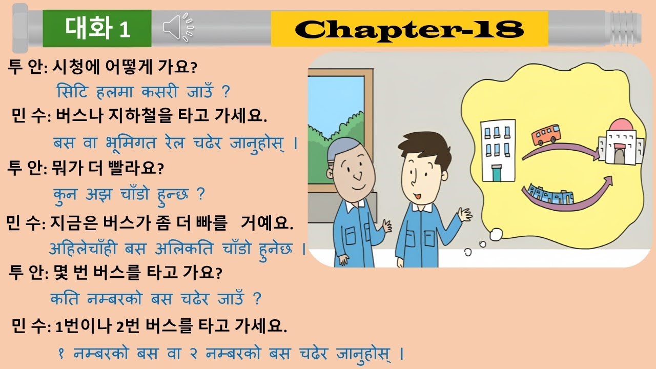 EPS-TOPIK Chapter 18 Korean & Nepali Listening Book.