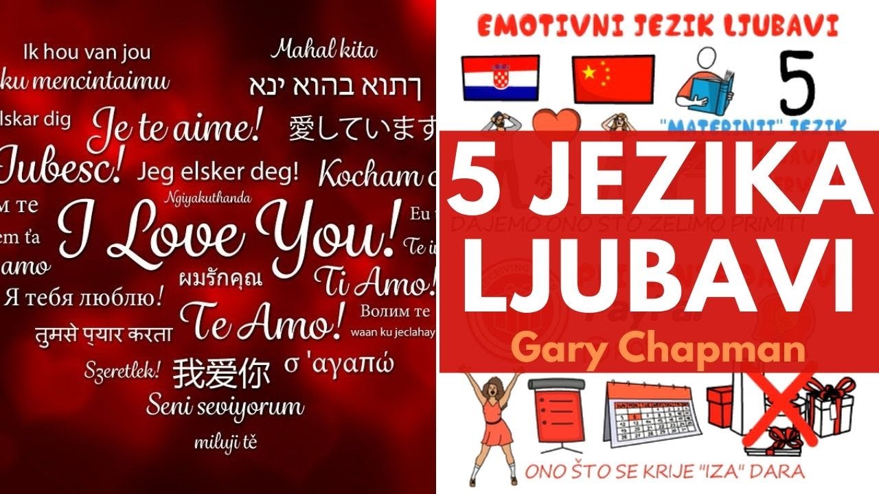 Pet jezika ljubavi (Gary Chapman - knjiga) || Kako reći 