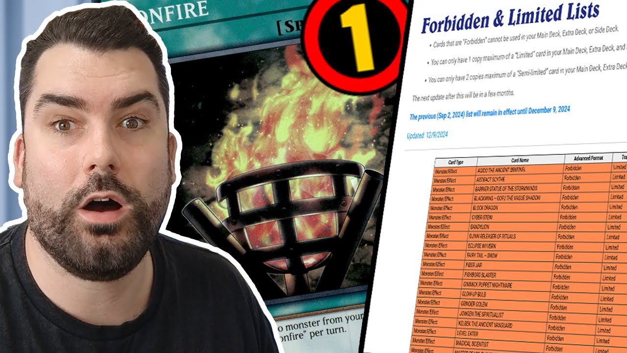 They hit EVERYTHING! Well, not EVERYTHING but nearly EVERTYTHING! | LIVE April Banlist Reaction!