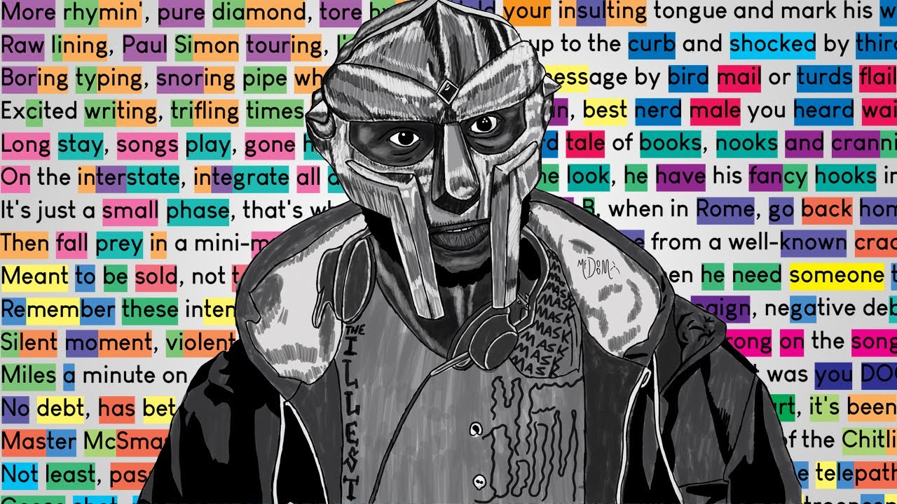 MF DOOM - More Rhymin' | Rhymes Highlighted