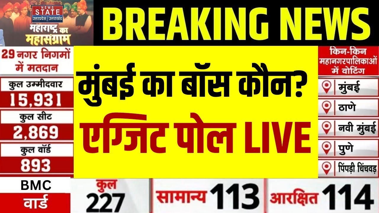Maharashtra BMC Election Exit Poll Result LIVE: मुंबई का बॉस कौन? एग्जिट पोल LIVE | BMC Exit Poll