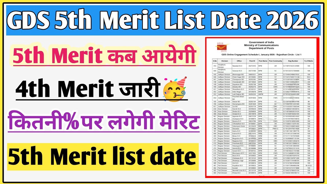GDS 5th merit list 2026 | GDS 4th merit list 2026 | GDS 5th merit list date 2026 | GDS fourth merit