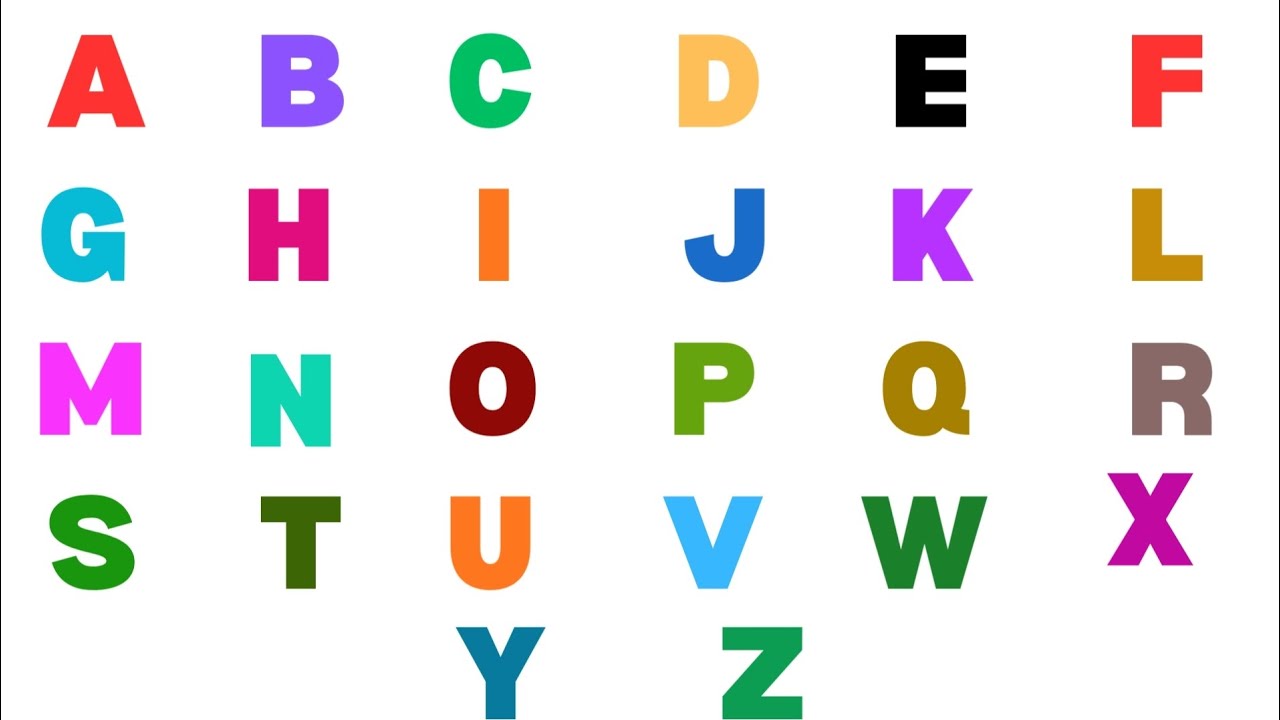 ABCD Song for Kids | Learn Alphabet A to Z | Phonics & Letters for Children