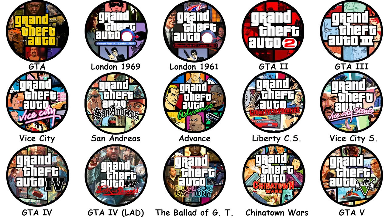 Все игры серии GTA объясняются за 8 минут