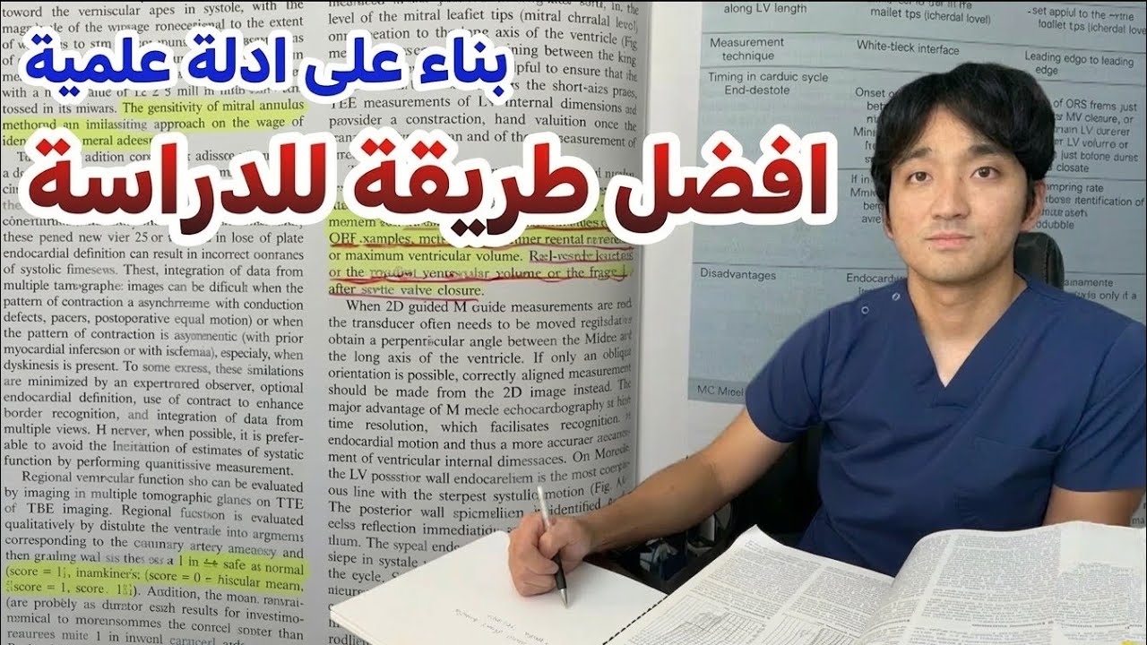أقوى طريقة للمذاكرة وأذكى أسلوب للحفظ [طبيب بيشرح طرق التعلّم الفعّالة بناءً على العلم]