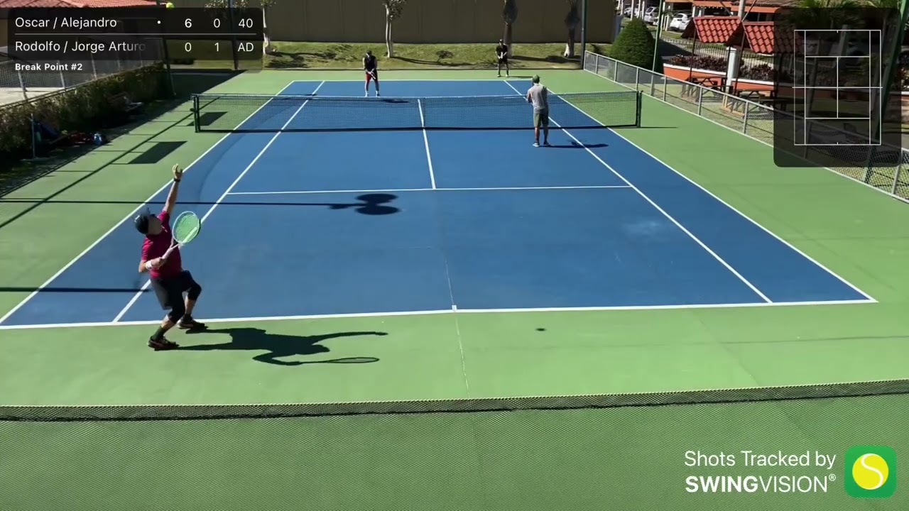 Dobles con Ale Blanco vs Rodolfo Madrigal-Jorge Rodriguez