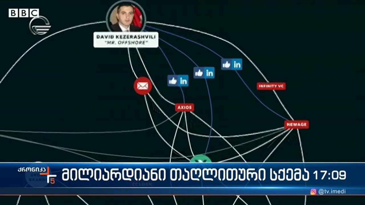 სკანდალური სატელევიზო გამოძიების დეტალები და თაღლითური სქემა