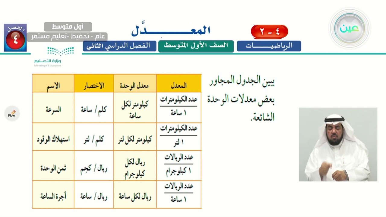المعدل 1 - الرياضيات - أول متوسط