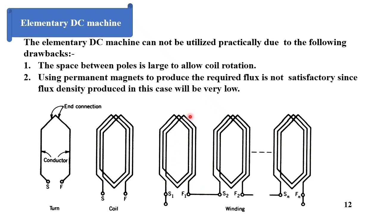 DC generators part1