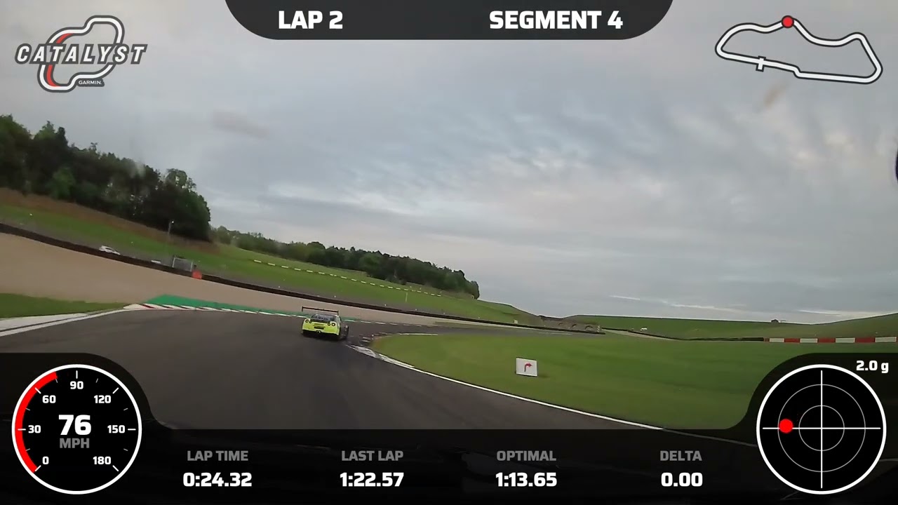 Two Nissan GTR Donington Session