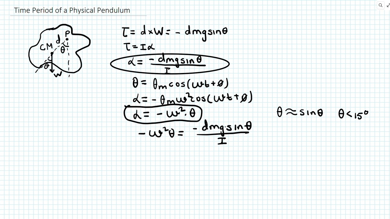Finding The Period of a Physical Pendulum