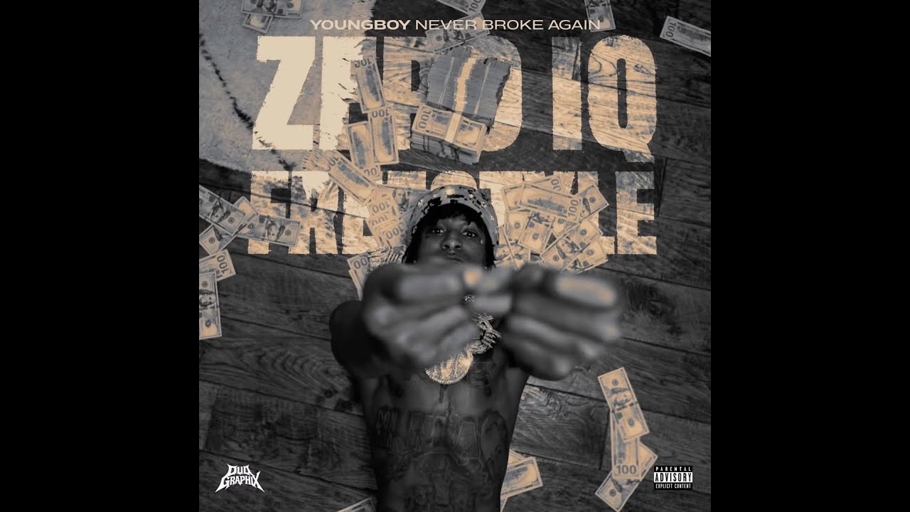 FREE FOR PROFIT NBA Youngboy Type Beat 2026 