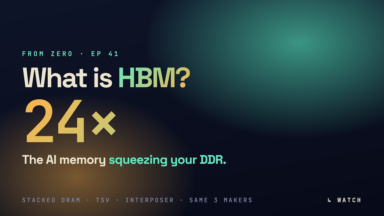 What is HBM? The stacked AI memory the DRAM lawsuit blames for your +700% prices.
