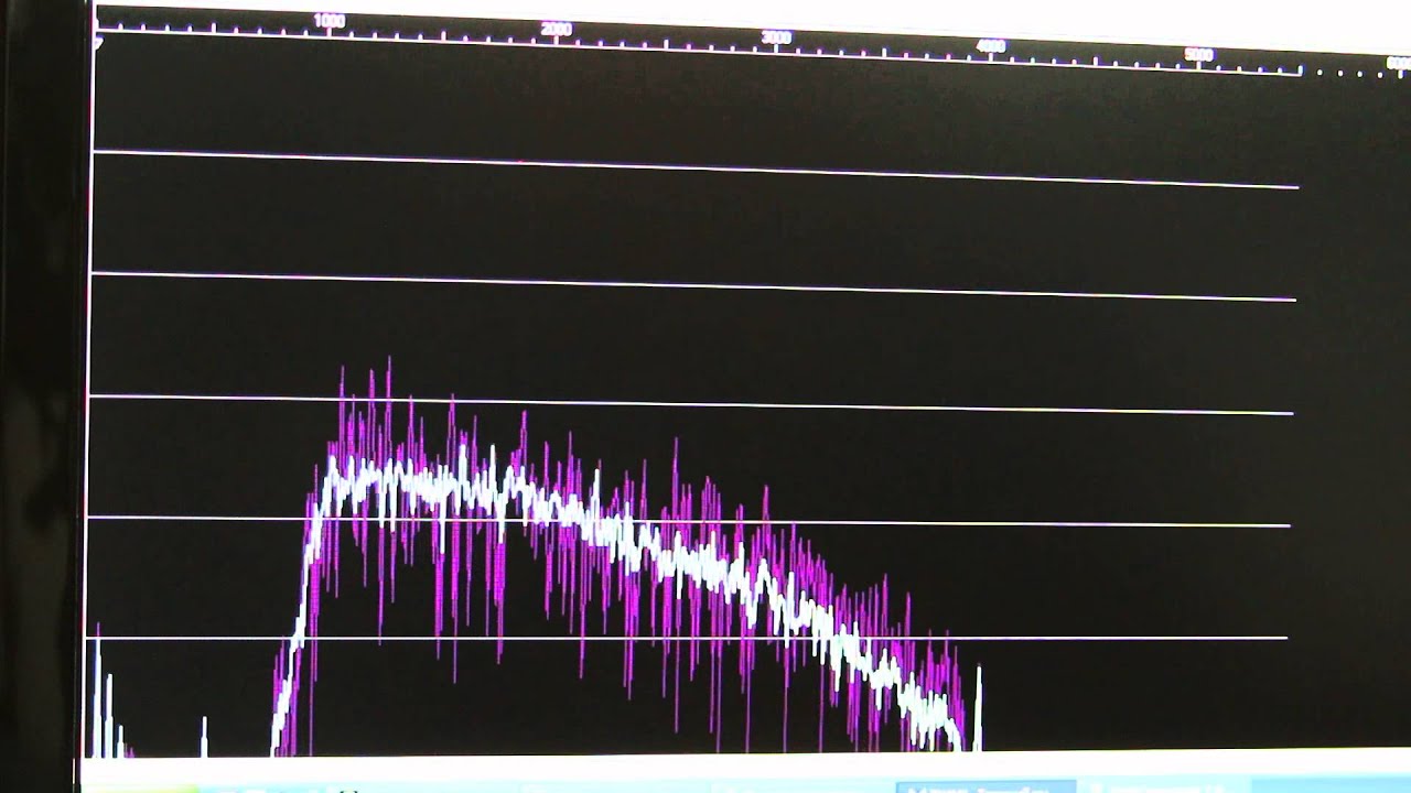 setup of the basic generator in the transceiver