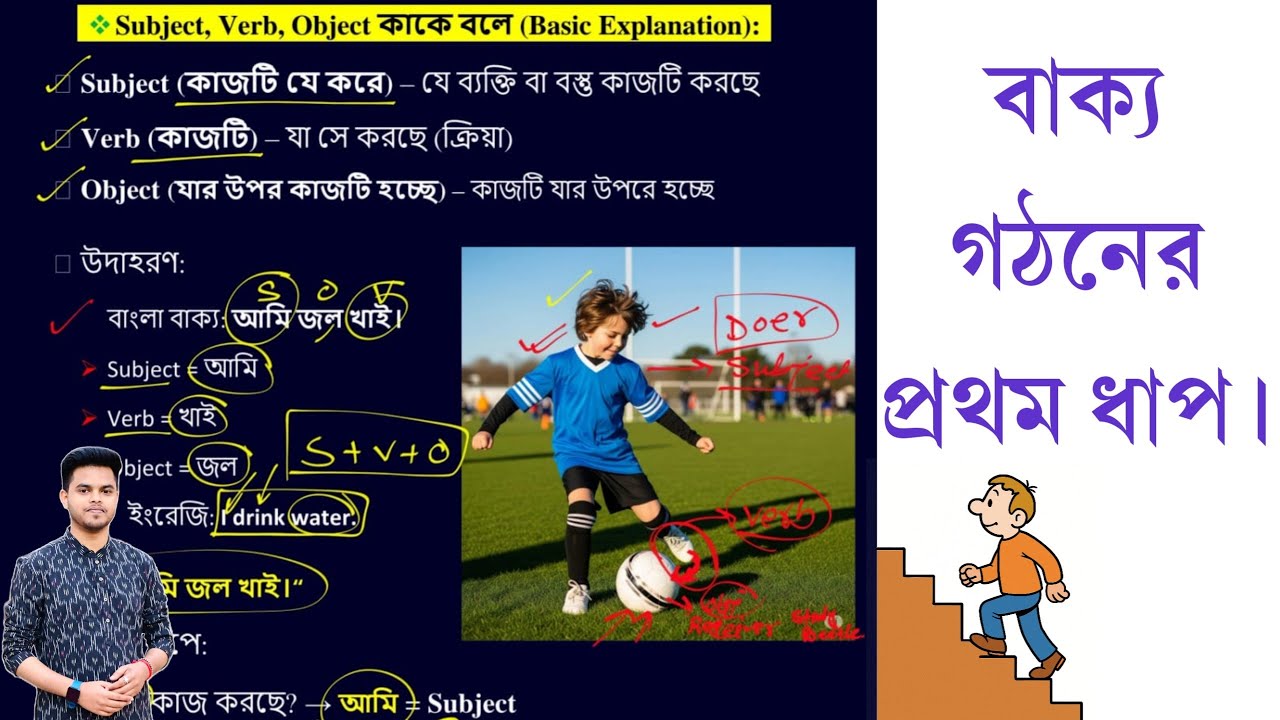 বাক্য গঠনের প্রথম ধাপ। Subject verb object.