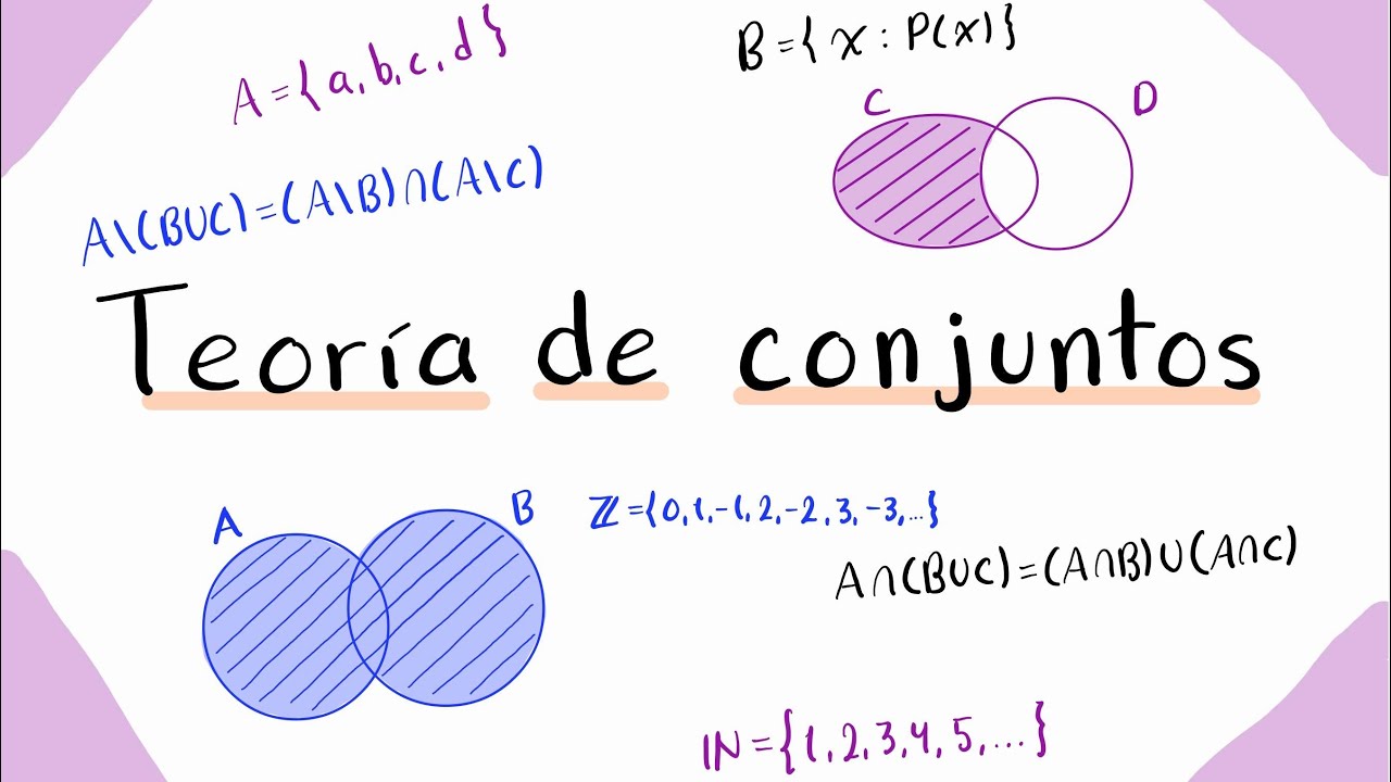 TODO lo que debes SABER de CONJUNTOS