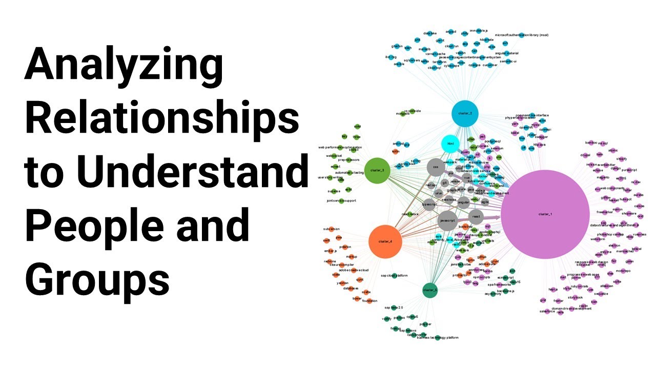 3. Analyzing Relationships to Understand People and Groups