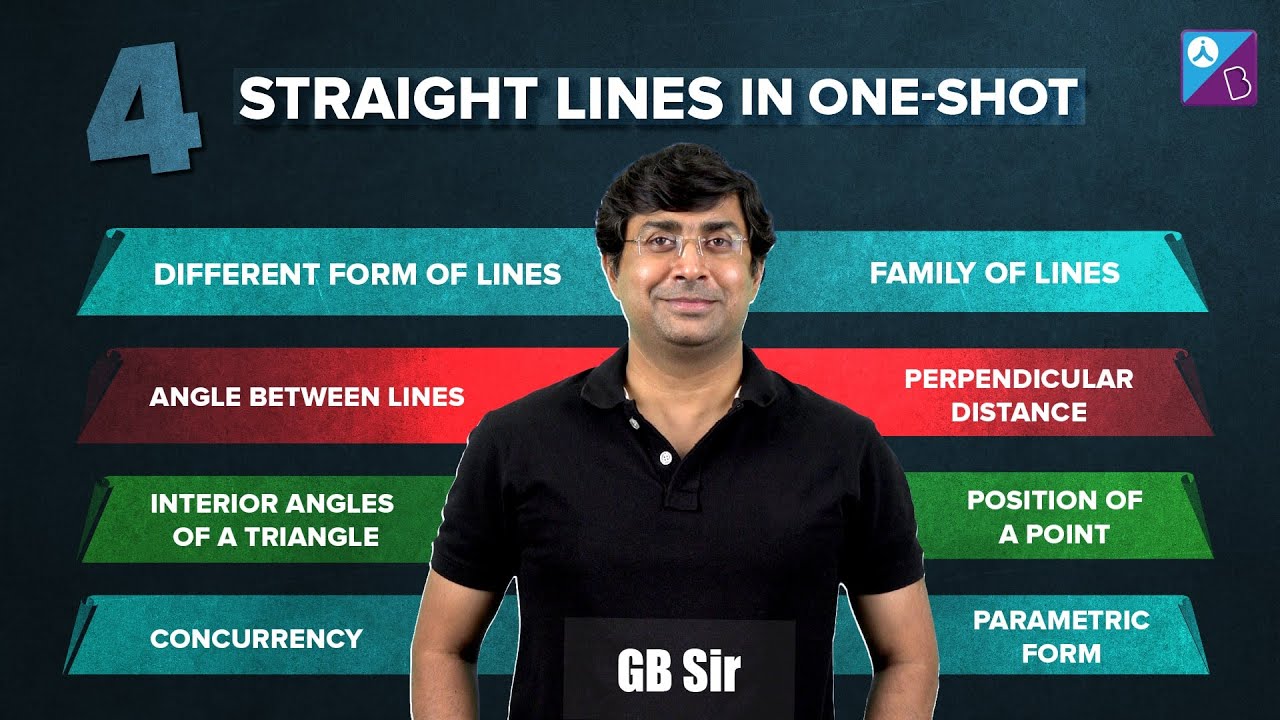 Straight Lines in One-Shot Class 11 Maths (Part-4) (Concepts+Questions) | JEE Main & Advanced  2023