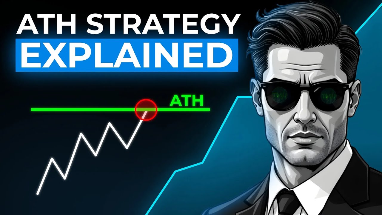 Моя стратегия A+, которую я использовал для торговли Nasdaq на исторических максимумах