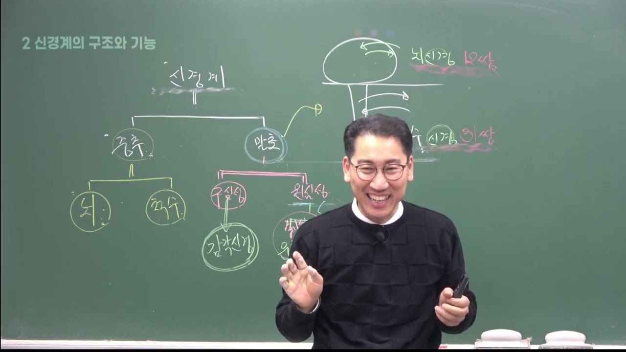 2026 01 20 생명과학1