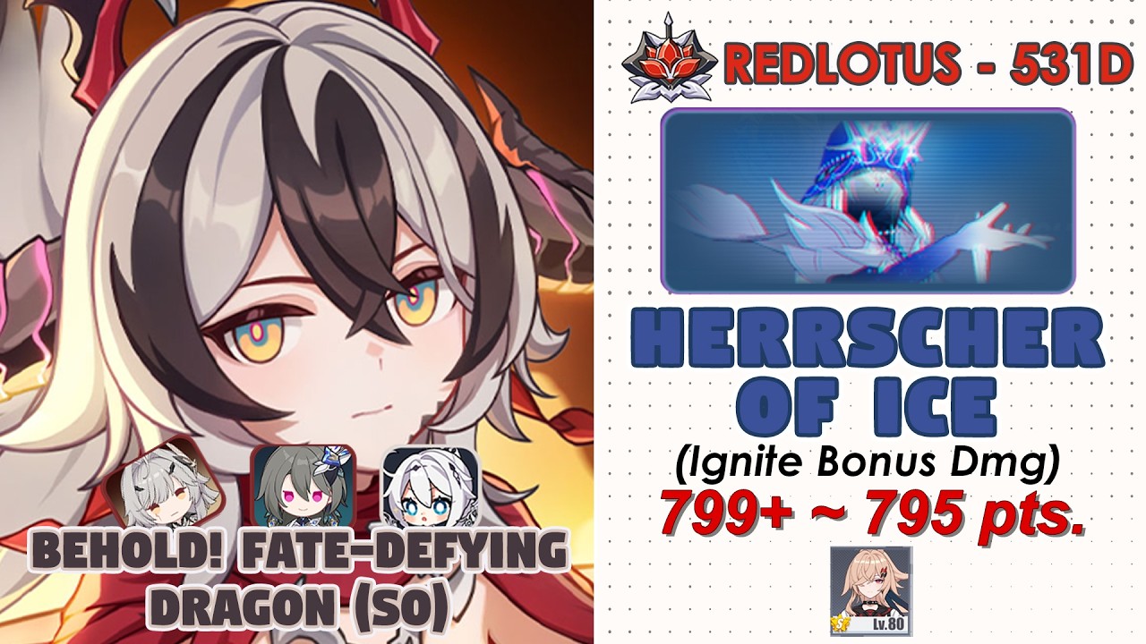 Honkai Impact 3rd: Ex-Abyss RedLotus (531D) V8.6 | Herrscher of Ice (Ignite) | FDD w/ LP, PAWS, HoFi