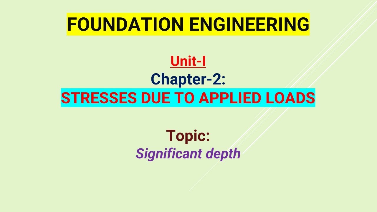 Significant depth