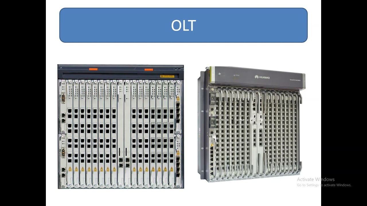 GPON Overview&Gpon architecture(OLT-ODN-ONT)&splitting ratio&splitter in gpon lec1